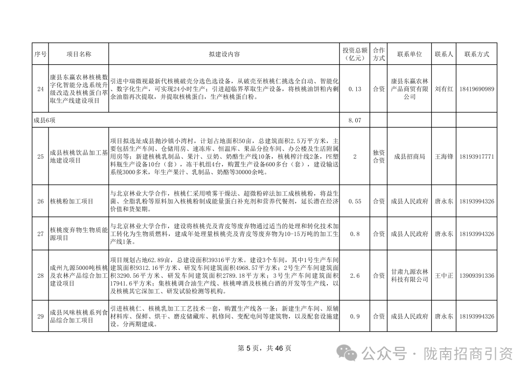 3c5e2a54e583e876c187abc2937301a9.png 5.png